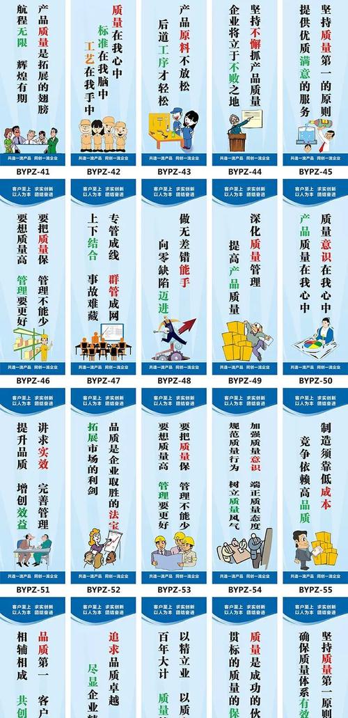 企业工厂车间办公室产品生产标语质量宣传安全管理制度标语挂贴图员工